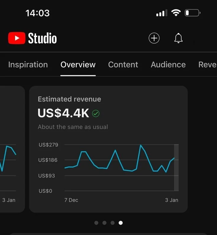 YouTube Studio earnings dashboard showing dollar payment